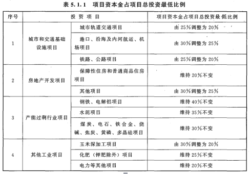 2017年造價(jià)工程師《造價(jià)管理》真題及答案（完整版）3